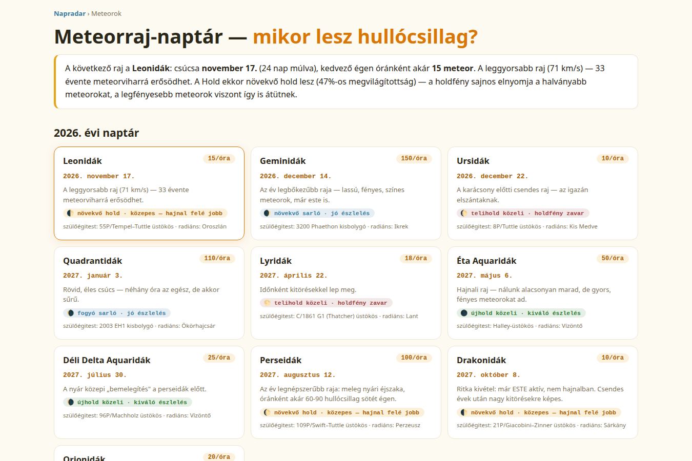 Meteorraj-naptár és fényes meteorok