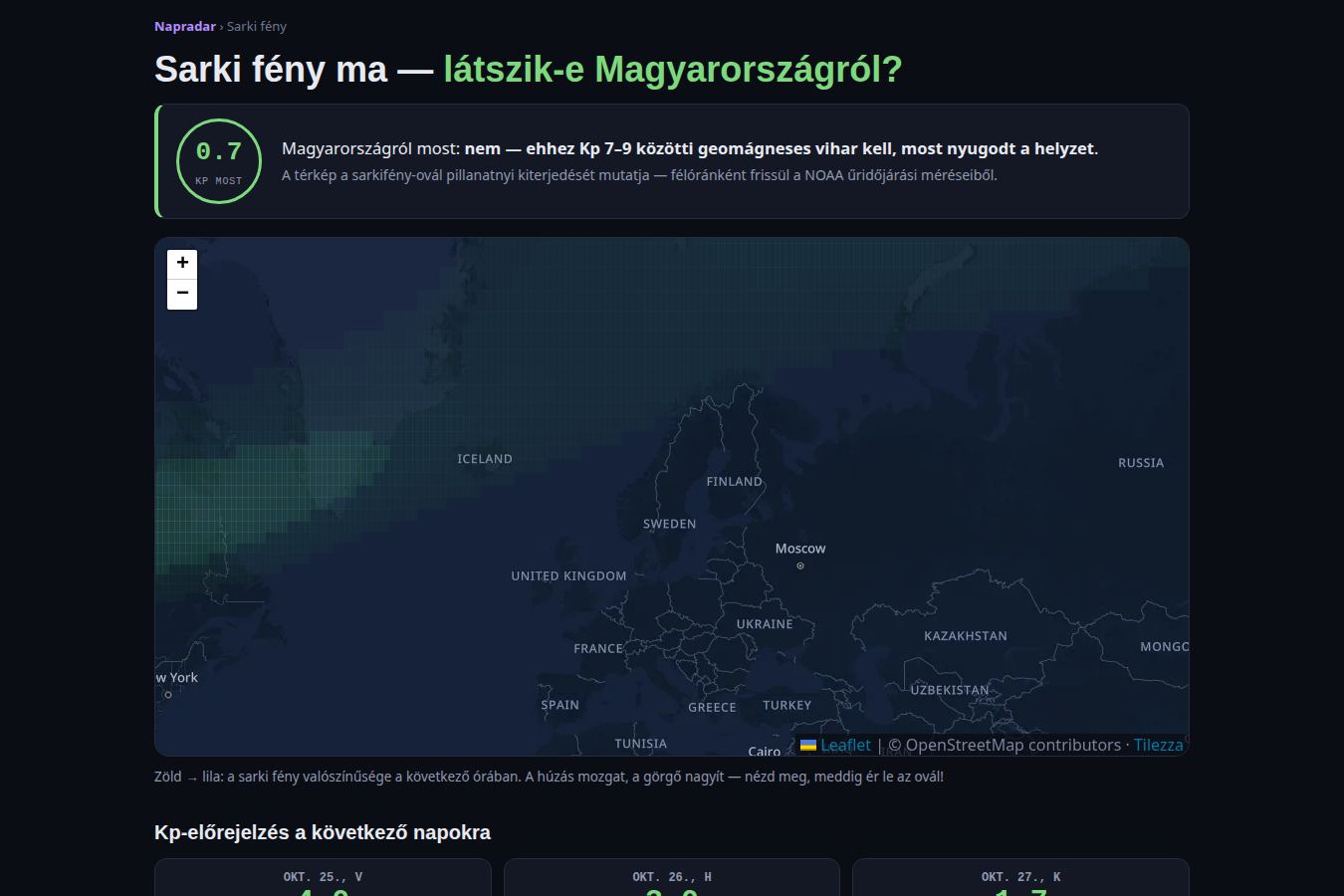 Sarki fény előrejelzés